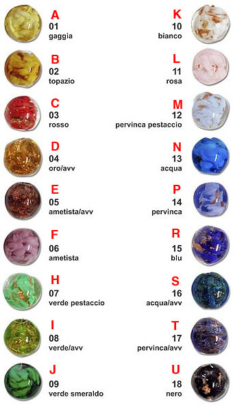 Sommerso Bracelet - Image 3